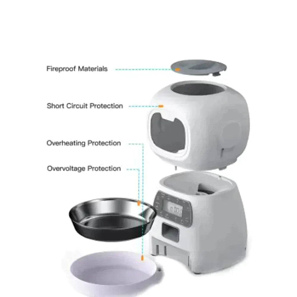 Automatic pet feeder Petritzy